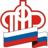 Выплата пенсий в майские праздники Выплата пенсий в майские праздники