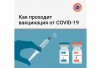 Почти 3000 дивногорцев привились от ковида Почти 3000 дивногорцев привились от ковида