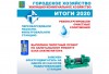 ИТОГИ ГОДА - 2020.Городское хозяйство – ЖКХ ИТОГИ ГОДА - 2020.Городское хозяйство – ЖКХ